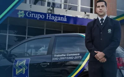 “Hagana Group”: Israeli Security Bases in Brazil by Rawa Alsagheer